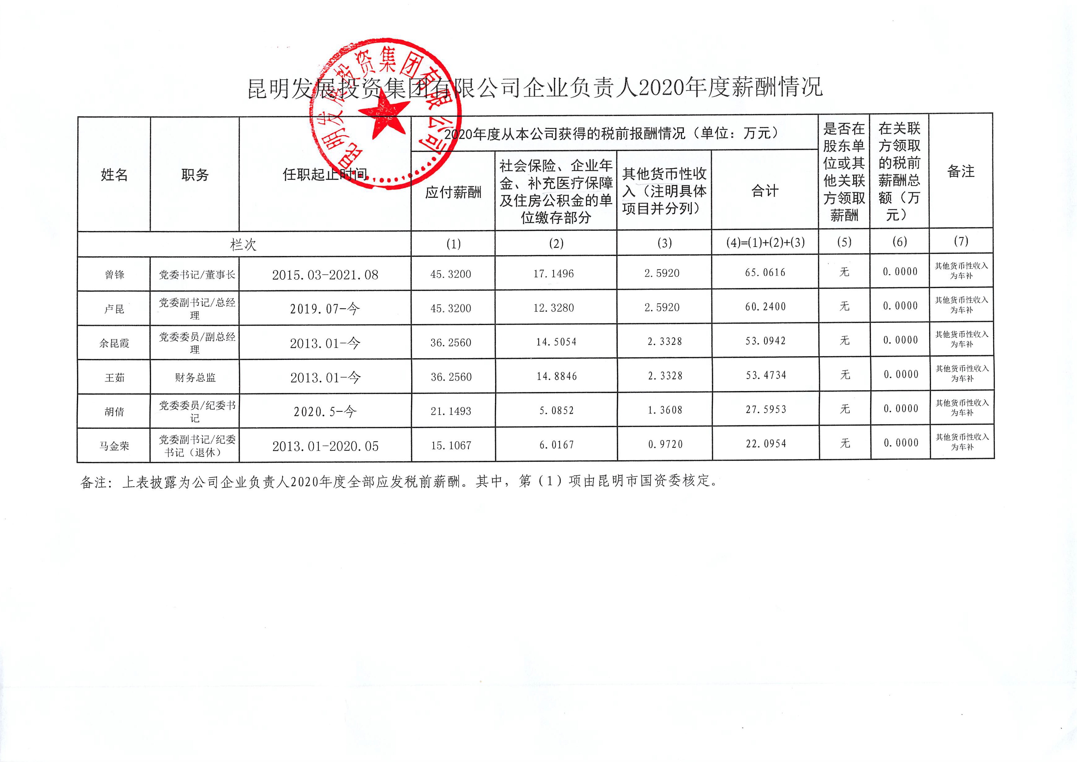 BC贷·官方(中国)_image1557