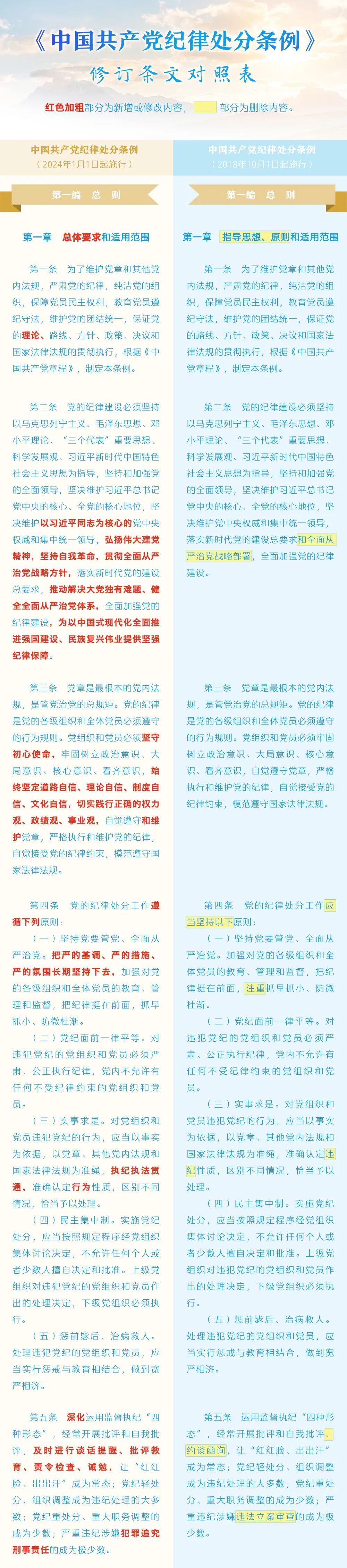 BC贷·官方(中国)_活动4399