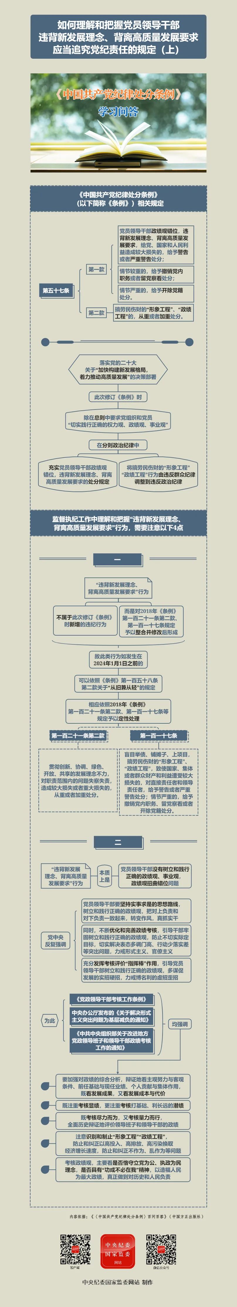 BC贷·官方(中国)_项目6105